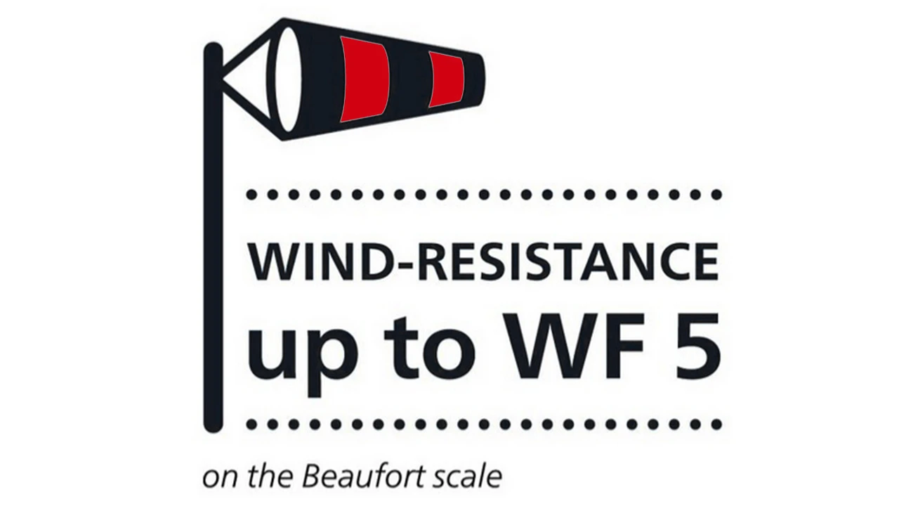 For high winds
