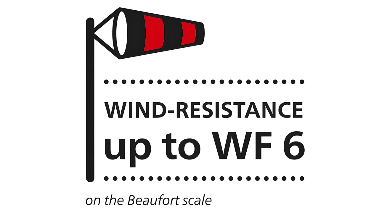 Built for Windy Conditions