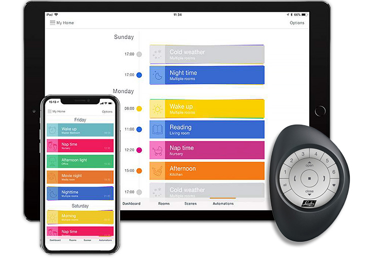 Smart Home Control